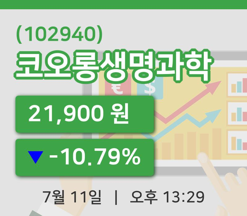 [코오롱생명과학주가] 13시 29분 현재 21,900원