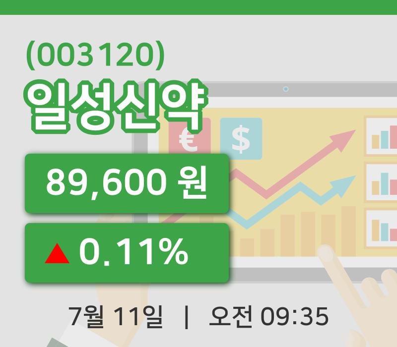 [일성신약주가] 11일 9시 35분 현재 89,600원