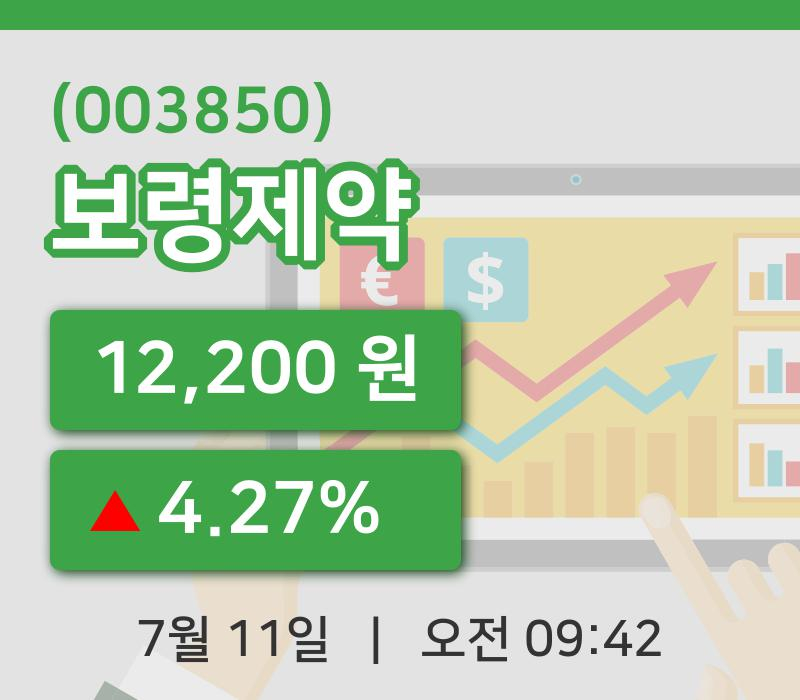 [보령제약주가] 9시 42분 현재 12,200원