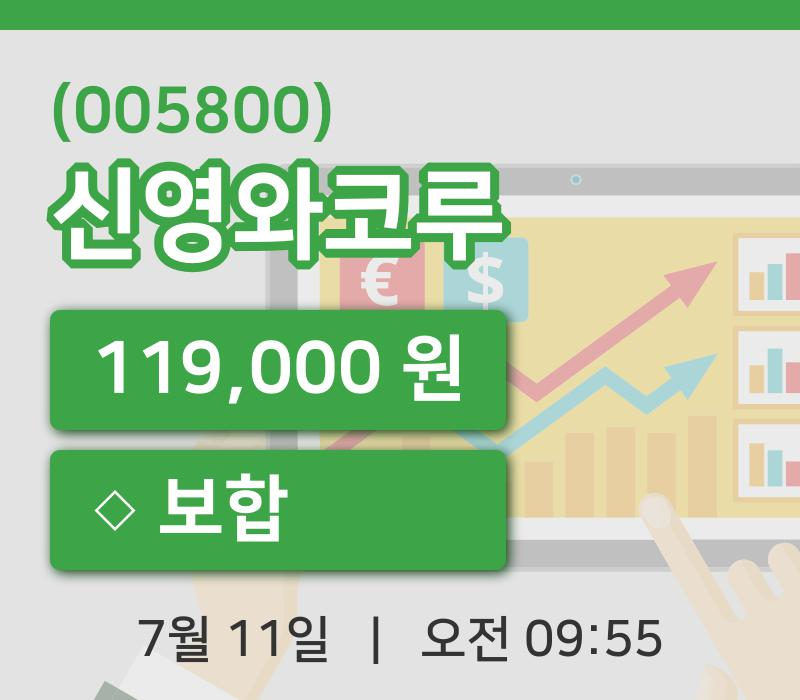 [신영와코루주가] 11일 9시 55분 현재 119,000원