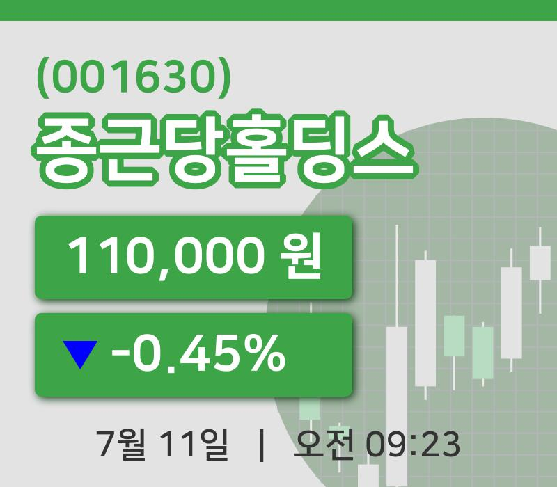 [종근당홀딩스주가] 9시 23분 현재 110,000원