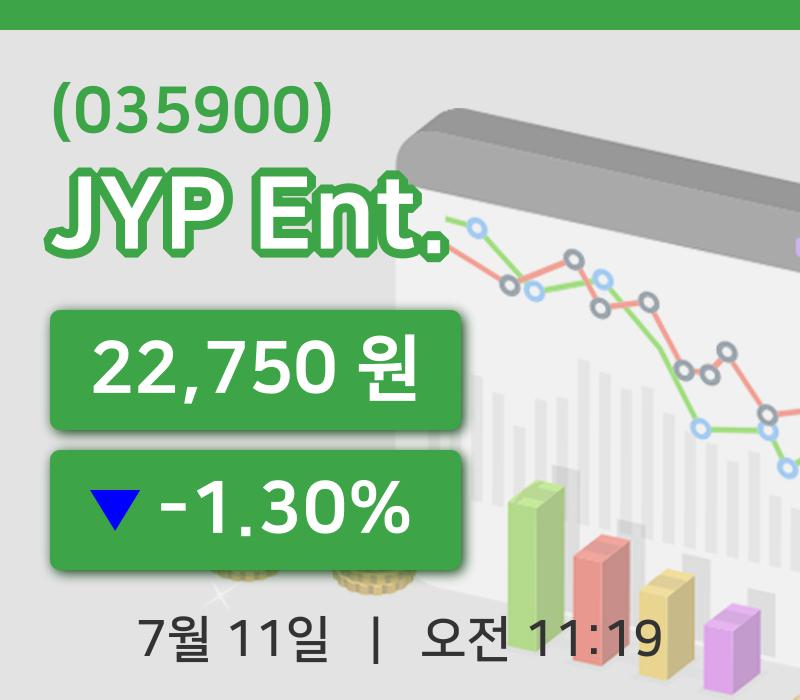 [JYP Ent.주가] 11시 19분 현재 22,750원