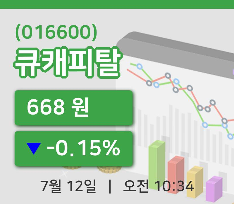[큐캐피탈주가] 12일 10시 34분 현재 668원