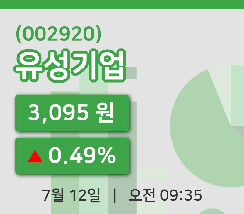 [유성기업주가] 12일 이시각 현재  3,095원