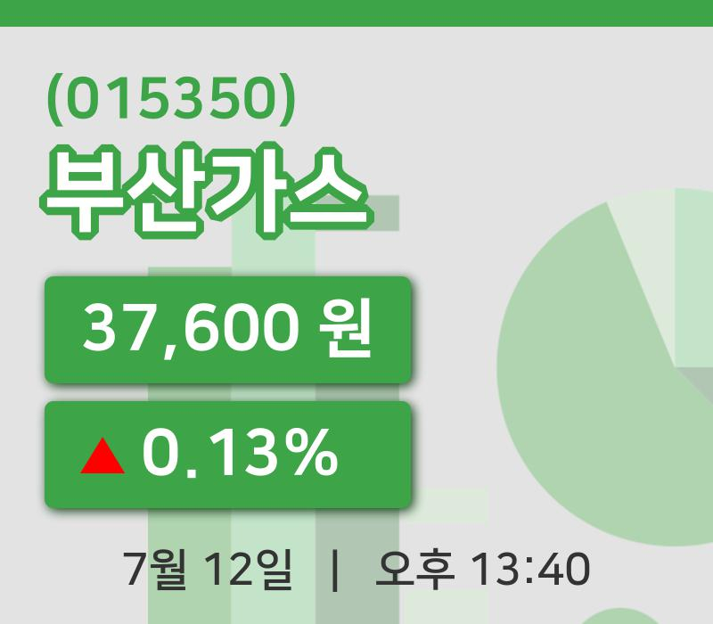 [부산가스주가] 12일 13시 40분 현재 37,600원