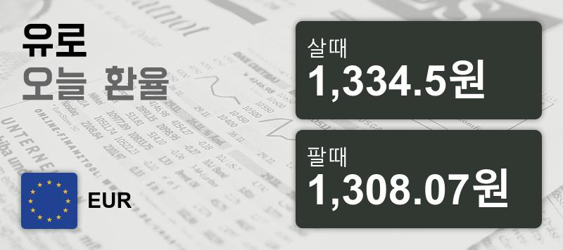 환율 12일 유로화 살때 1,334.5원, 팔때 1,308.07원 ▼-0.65%감소