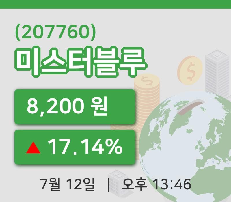 [미스터블루주가] 12일 이시각 현재  8,200원