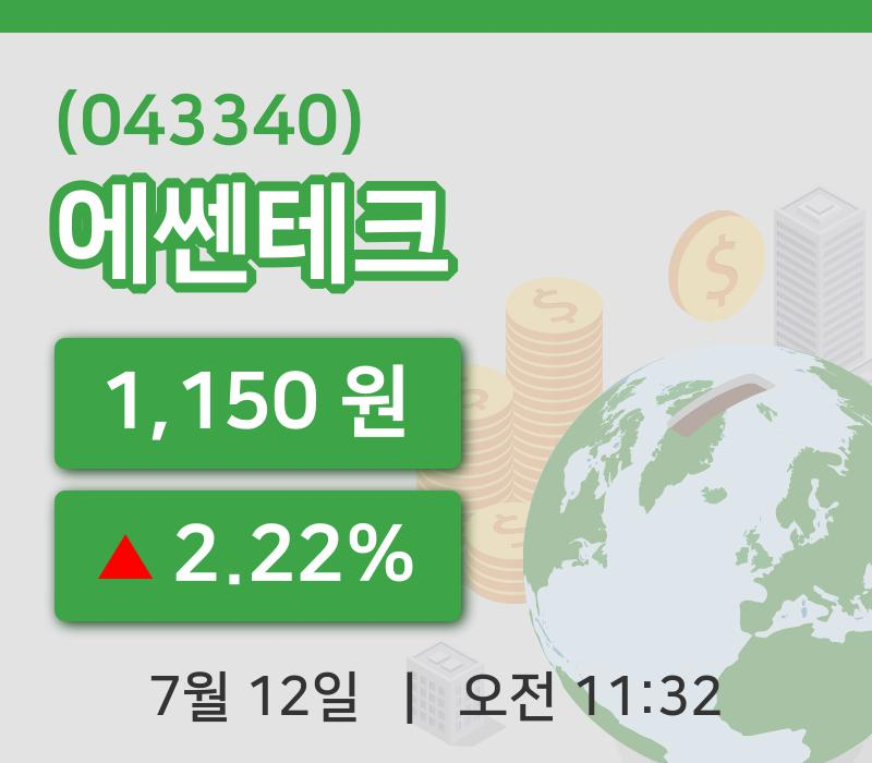 [에쎈테크주가] 12일 11시 32분 현재 1,150원