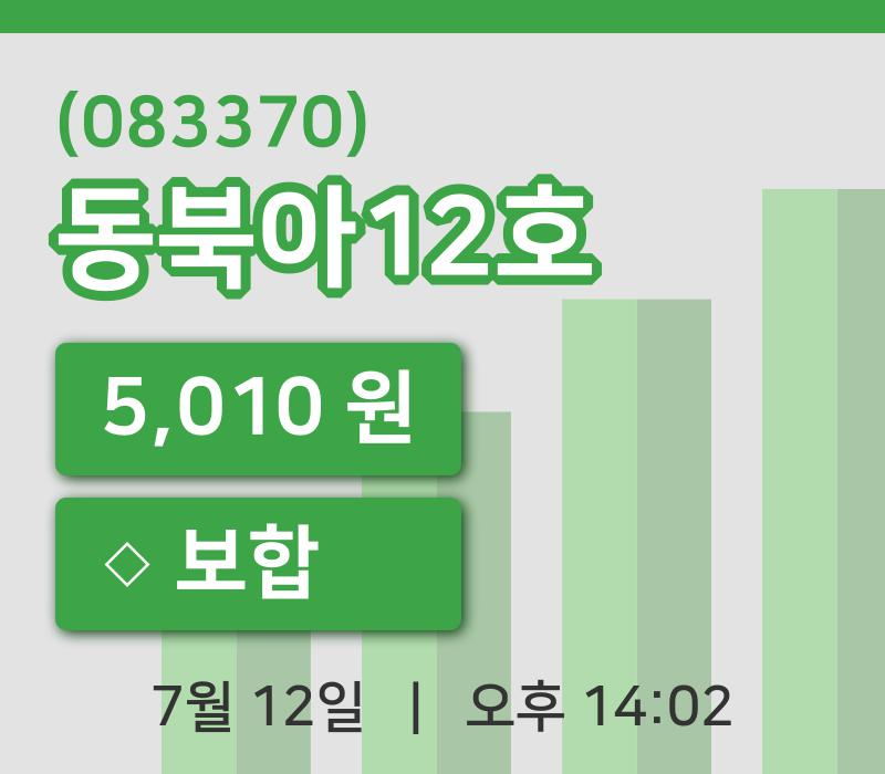 [동북아12호주가] 12일 14시 02분 현재 5,010원