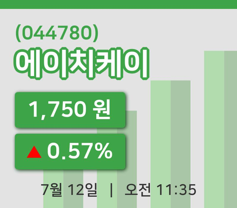 [에이치케이주가] 12일 11시 35분 현재 1,750원