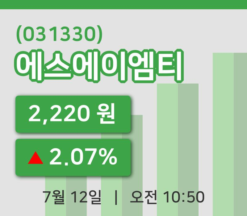 [에스에이엠티주가] 12일 이시각 현재  2,220원