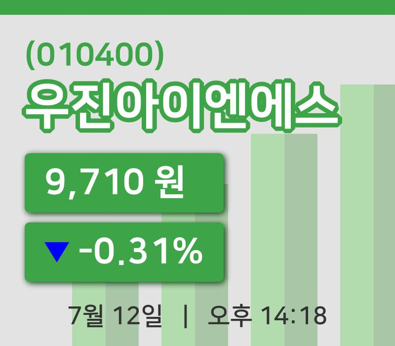 [우진아이엔에스주가] 14시 18분 현재 9,710원