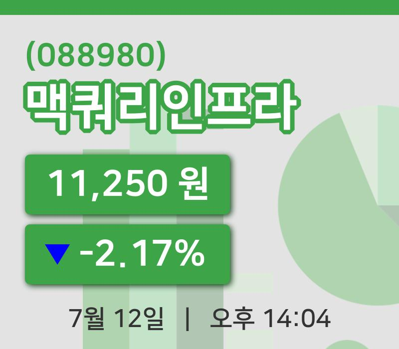 [맥쿼리인프라주가] 12일 14시 04분 현재 11,250원