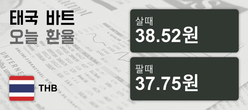 12일 태국 바트 살때 38.52원, 팔때 37.75원 ▼-1.06%감소