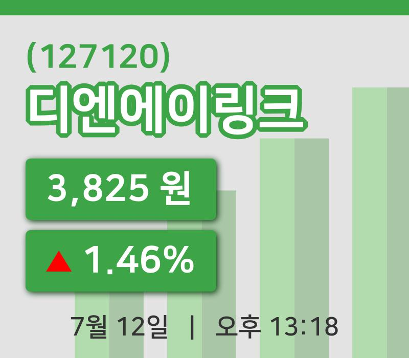 [디엔에이링크주가] 13시 18분 현재 3,825원
