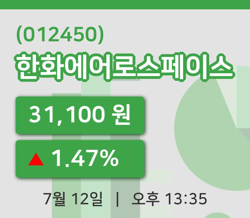 [한화에어로스페이스주가] 12일 13시 35분 현재 31,100원