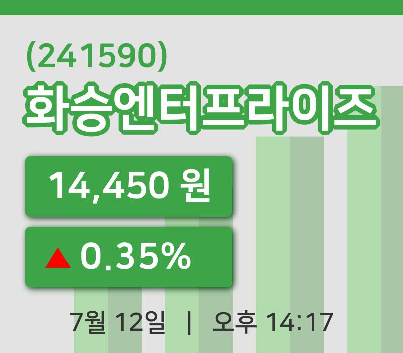 [화승엔터프라이즈주가] 14시 17분 현재 14,450원