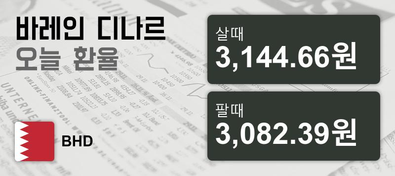 12일 바레인 환율 디나르 살때 3,144.66원, 팔때 3,082.39원 ▼-0.64%감소