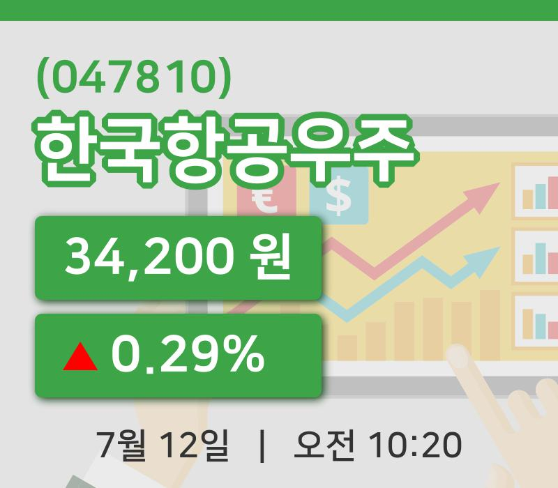 [한국항공우주주가] 12일 10시 20분 현재 34,200원