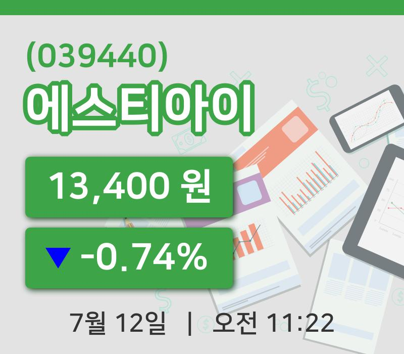 [에스티아이주가] 12일 11시 22분 현재 13,400원