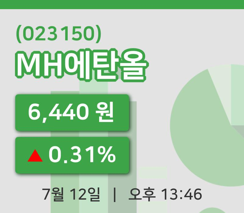 [MH에탄올주가] 12일 13시 46분 현재 6,440원