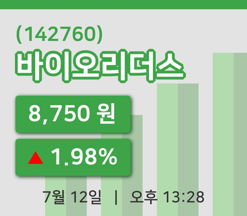 [바이오리더스주가] 12일 13시 28분 현재 8,750원