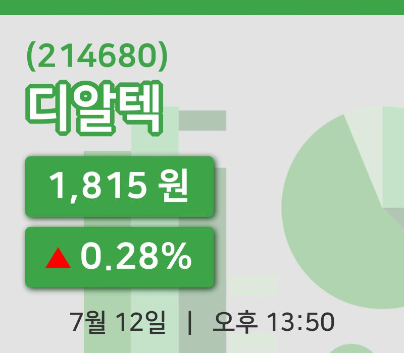 [디알텍주가] 13시 50분 현재 1,815원