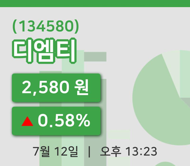 [디엠티주가] 12일 이시각 현재  2,580원