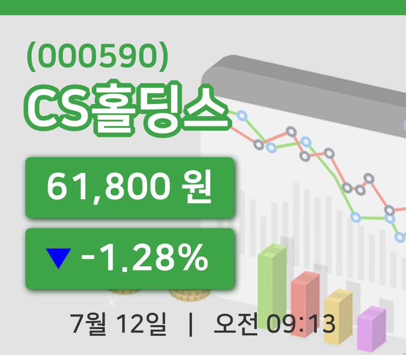 [CS홀딩스주가] 9시 13분 현재 61,800원