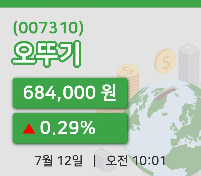 [오뚜기주가] 12일 이시각 현재  684,000원