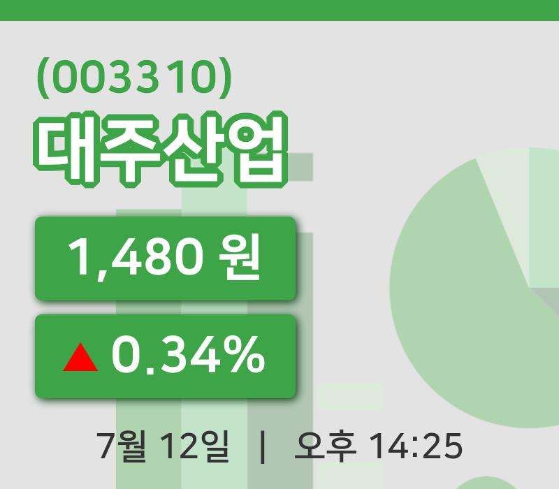 [대주산업주가] 12일 이시각 현재  1,480원