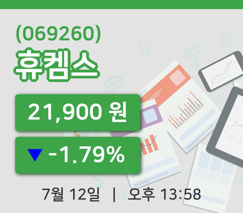 [휴켐스주가] 13시 58분 현재 21,900원