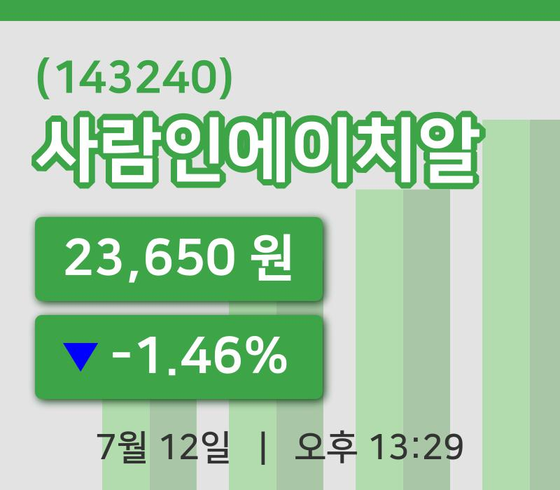 [사람인에이치알주가] 13시 29분 현재 23,650원