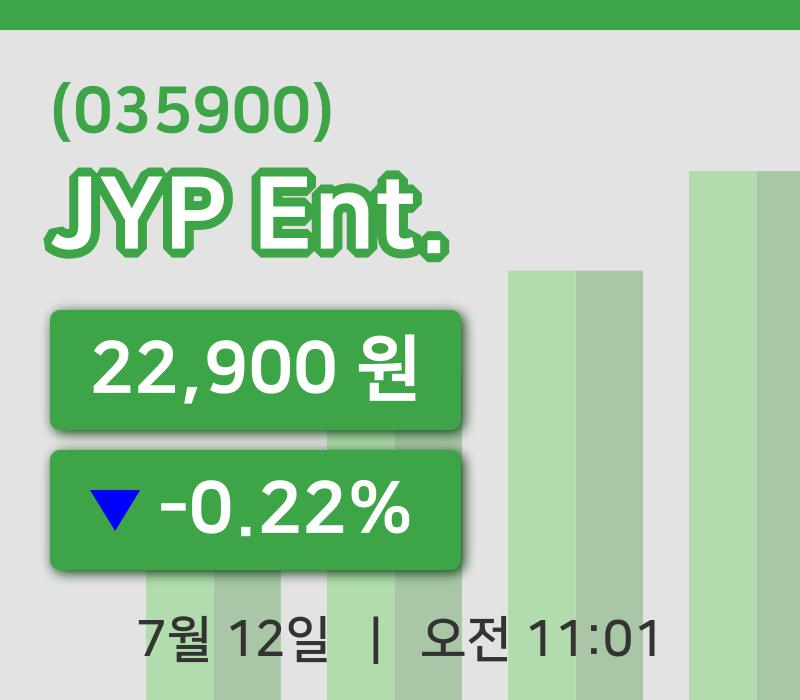 [JYP Ent.주가] 12일 이시각 현재  22,900원
