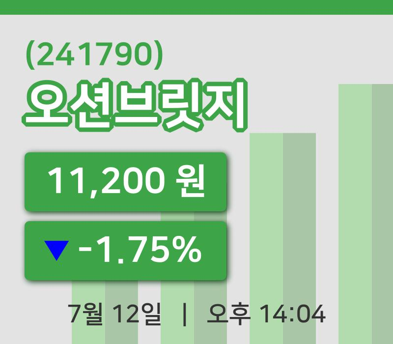 [오션브릿지주가] 12일 이시각 현재  11,200원