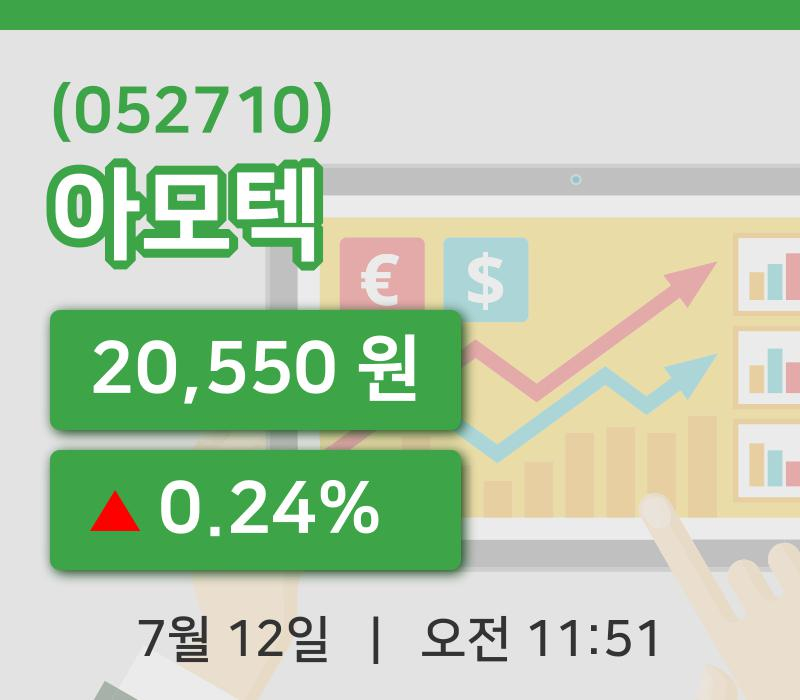 [아모텍주가] 11시 51분 현재 20,550원
