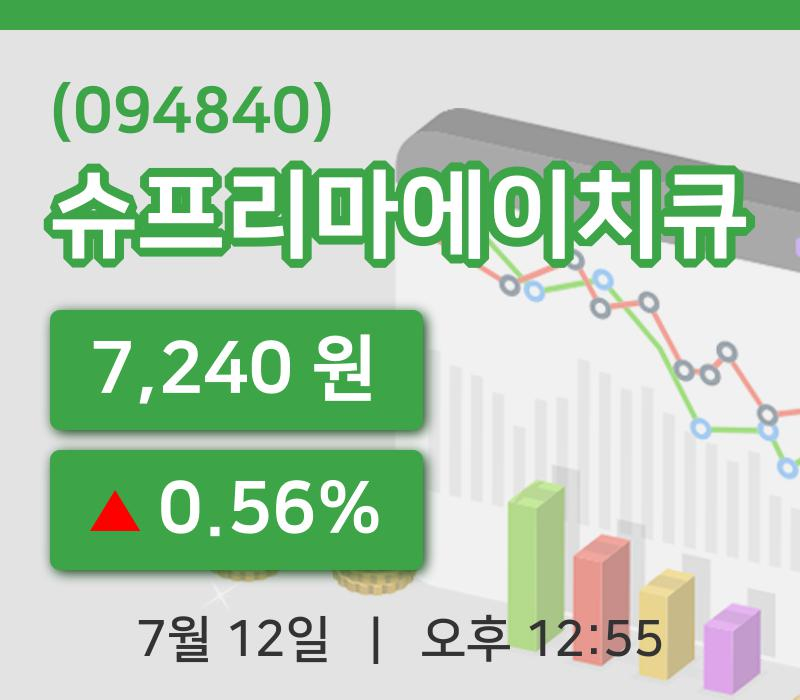 [슈프리마에이치큐주가] 12일 이시각 현재  7,240원