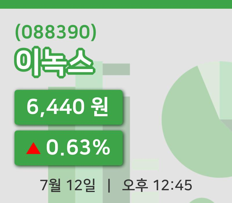 [이녹스주가] 12일 12시 45분 현재 6,440원