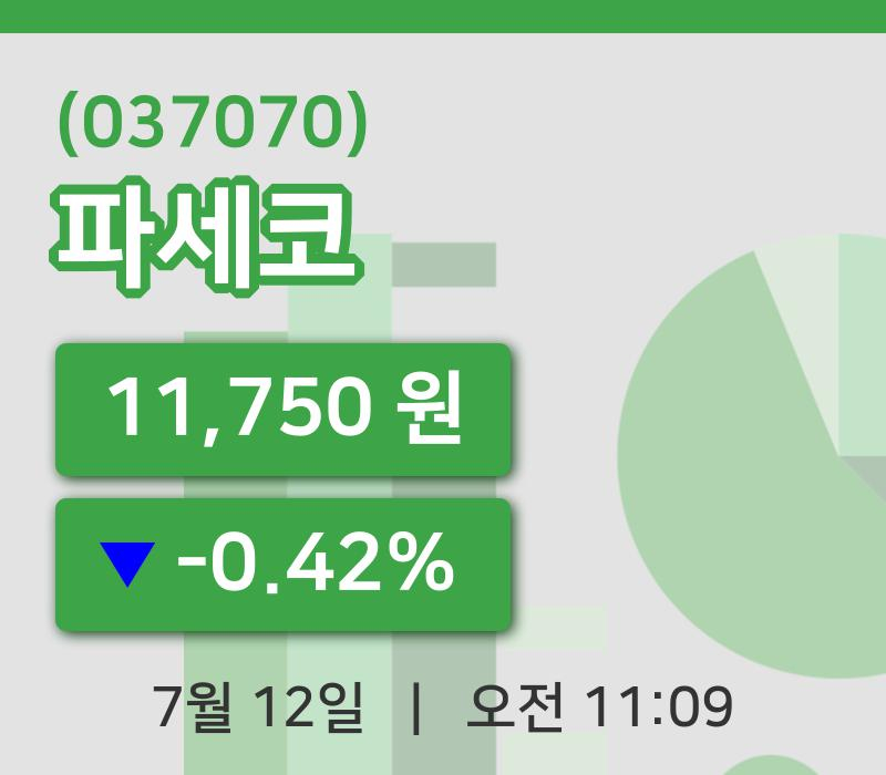 [파세코주가] 12일 이시각 현재  11,750원