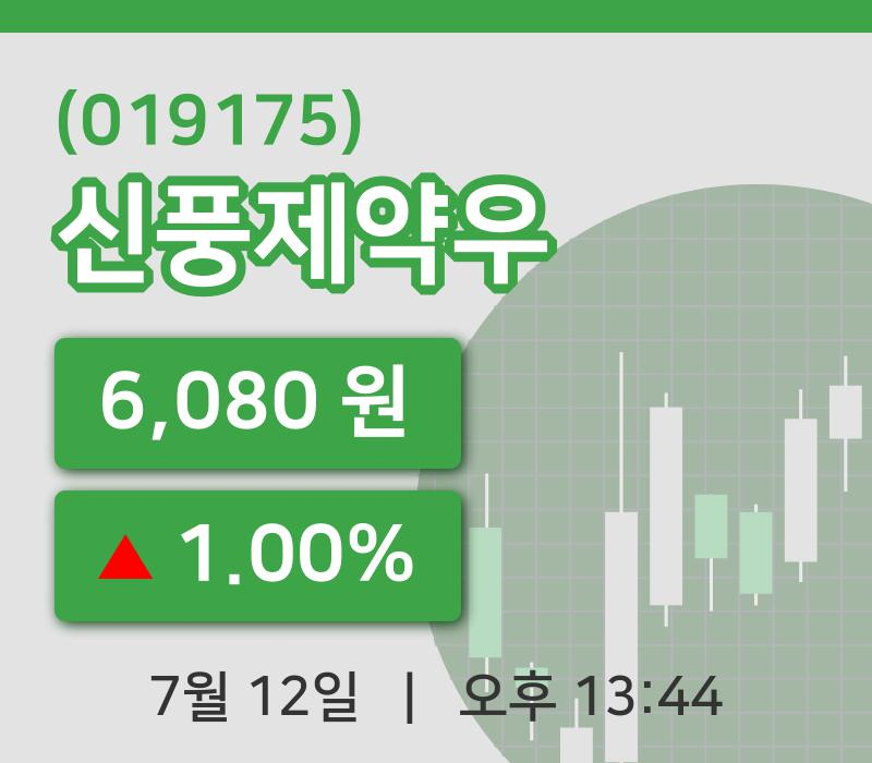 [신풍제약우주가] 12일 이시각 현재  6,080원