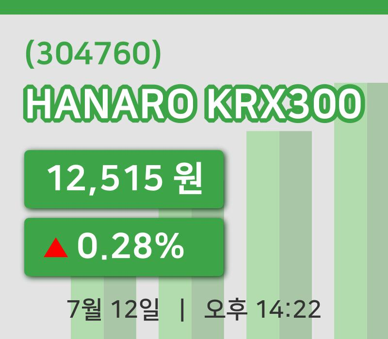[HANARO KRX300주가] 12일 이시각 현재  12,515원
