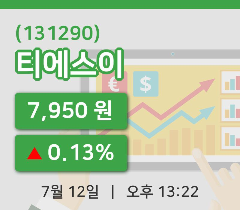 [티에스이주가] 12일 이시각 현재  7,950원