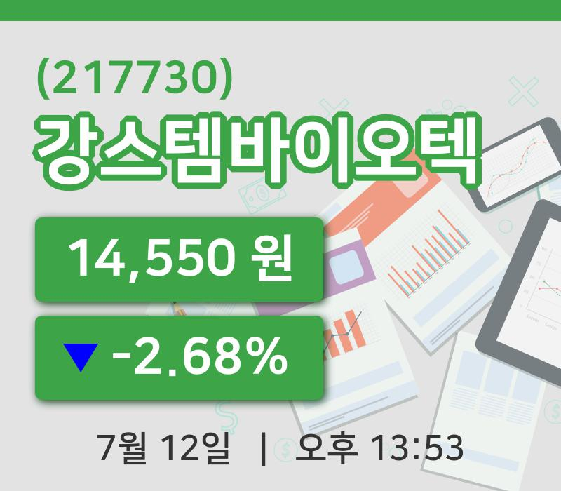 [강스템바이오텍주가] 13시 53분 현재 14,550원