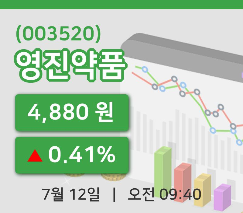 [영진약품주가] 9시 40분 현재 4,880원