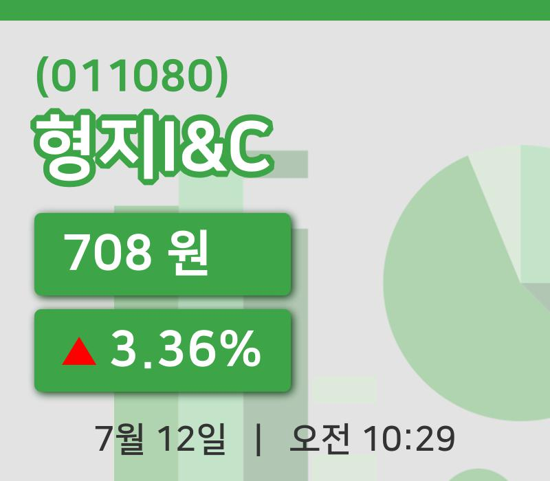 [형지I&C주가] 12일 이시각 현재  708원