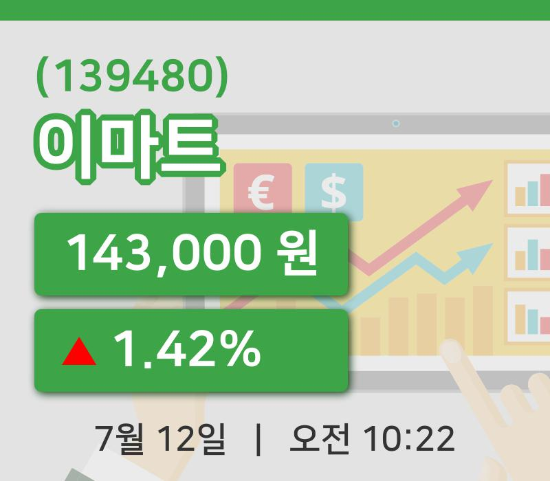 [이마트주가] 12일 이시각 현재  143,000원