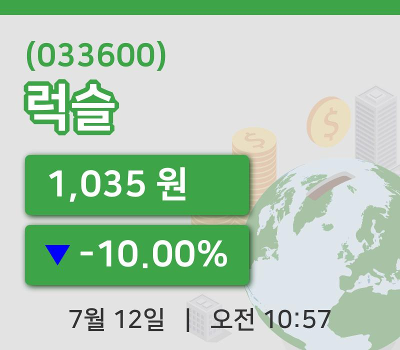 [럭슬주가] 12일 이시각 현재  1,035원