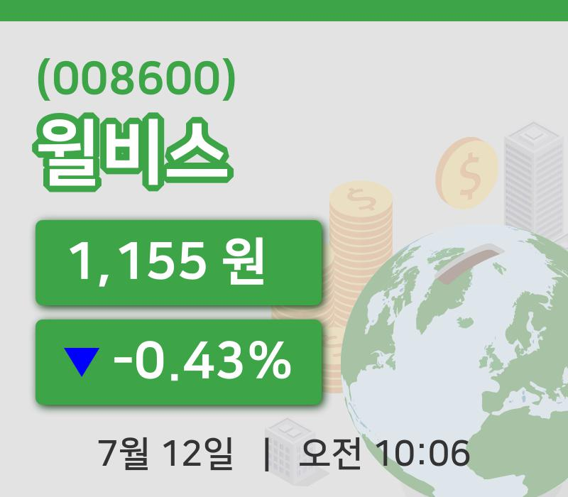 [윌비스주가] 12일 10시 06분 현재 1,155원