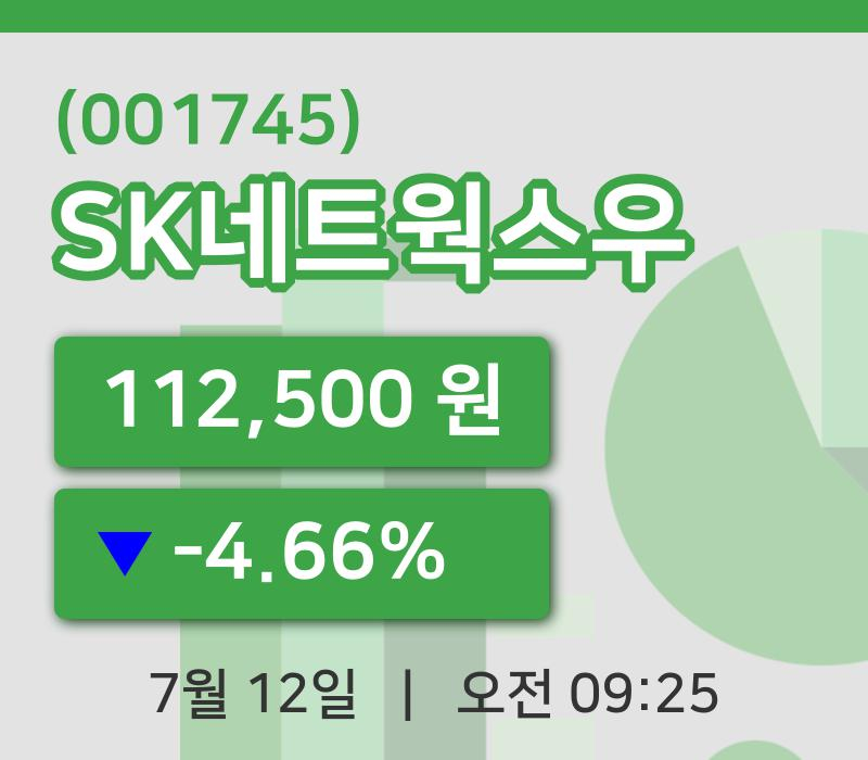 [SK네트웍스우주가] 12일 이시각 현재  112,500원