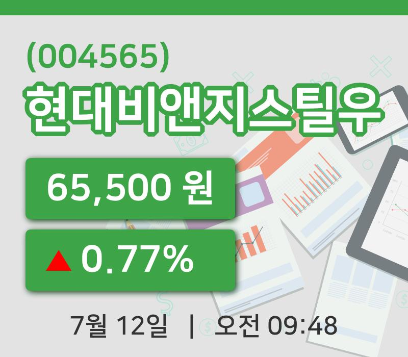 [현대비앤지스틸우주가] 9시 48분 현재 65,500원